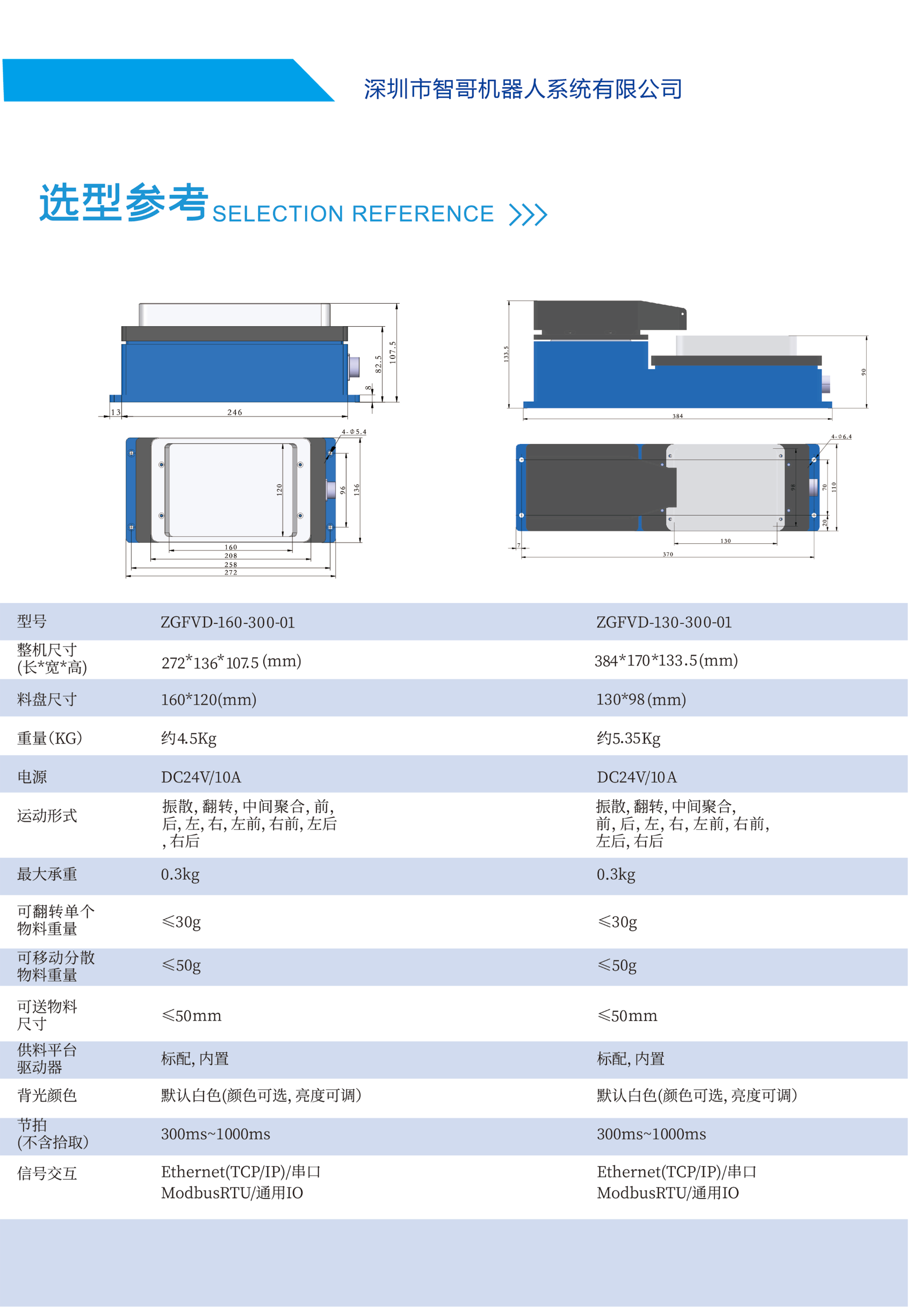 柔性振動盤廠家,焊接機器人廠家，柔性振動盤，焊接機器人，工業(yè)機器人，智哥機器人，視覺上料，機器人系統(tǒng)開發(fā),機器人控制器,伺服驅動器,機器人本體研發(fā),機器人本體,伺服電機,機器人系統(tǒng)集成,工業(yè)自動化成套設備,伺服電缸,伺服電動缸,伺服電動缸廠家,國產伺服電動缸